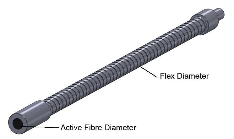 fibre optic flex and stay cad image